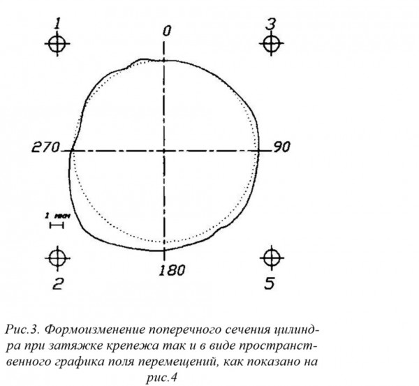 формоизменение.jpg