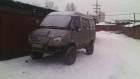 Аватара пользователя