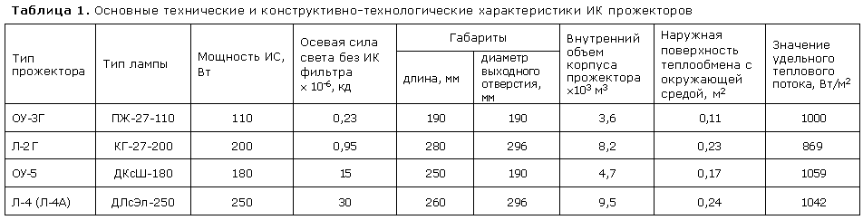 pimg8450_5192.gif