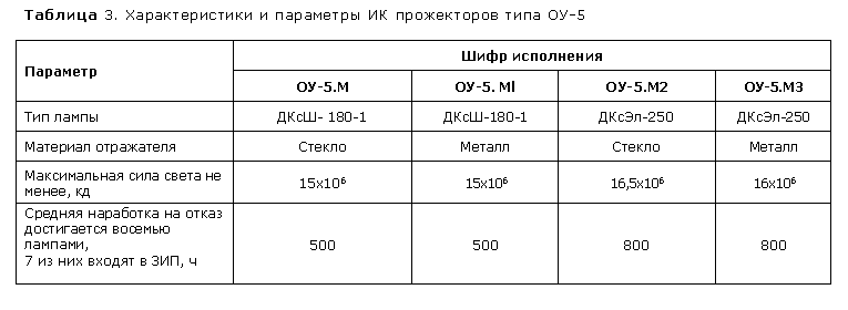 pimg8450_5194.gif