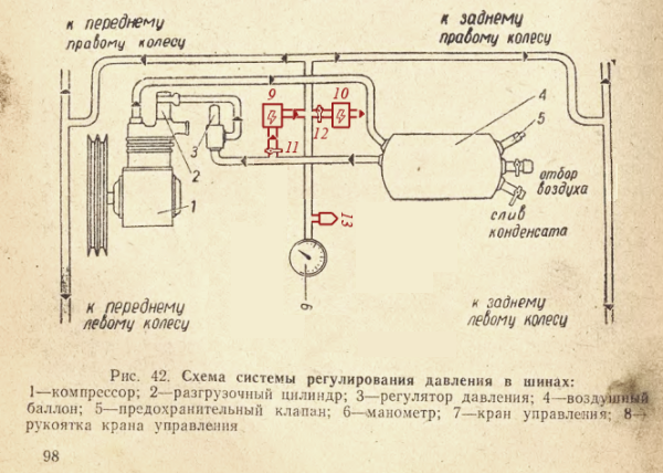 auto%20pressure%20schematic.png