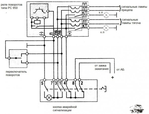 shema-podklyucheniya-rs-950.jpg