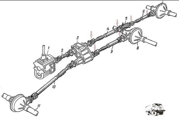 Карданы ЗИЛ-157.jpg